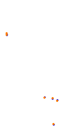 qdc_icar_2025 collisions