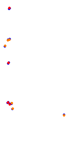 qdc_icar_2025 collisions