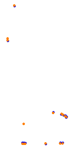 qdc_icar_2025 collisions