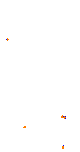 qdc_icar_2025 collisions