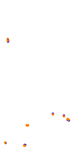qdc_icar_2025 collisions