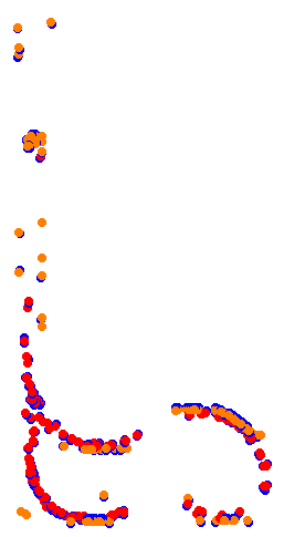 qdc_icar_2025 collisions