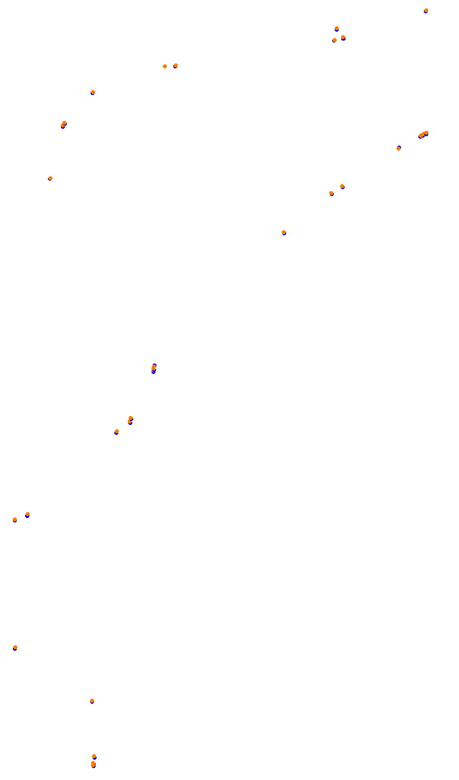 monza collisions