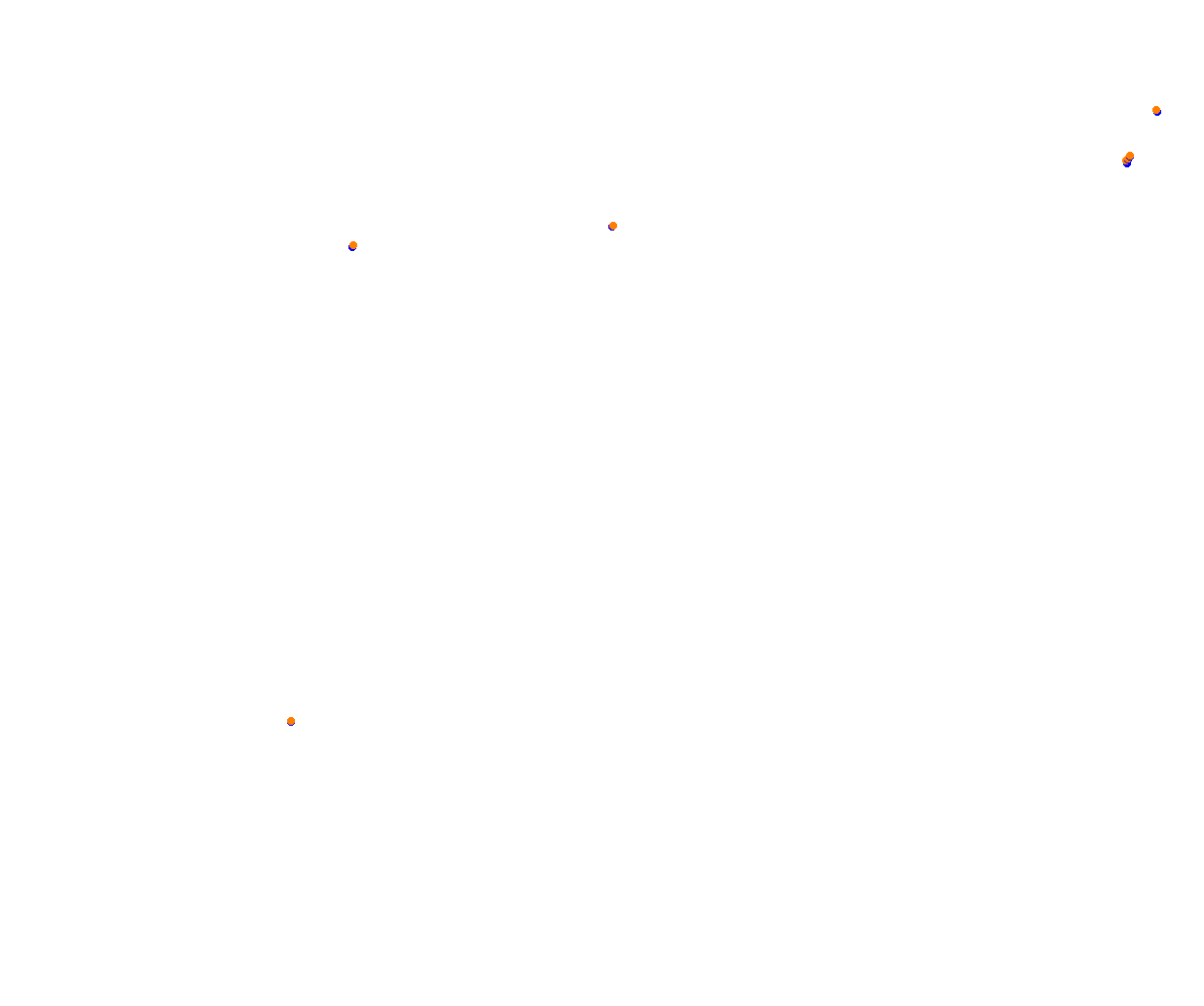 rt_sebring collisions