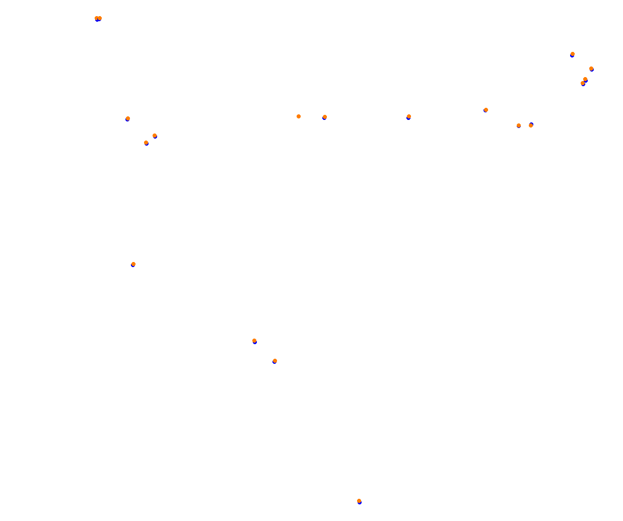 rt_sebring collisions