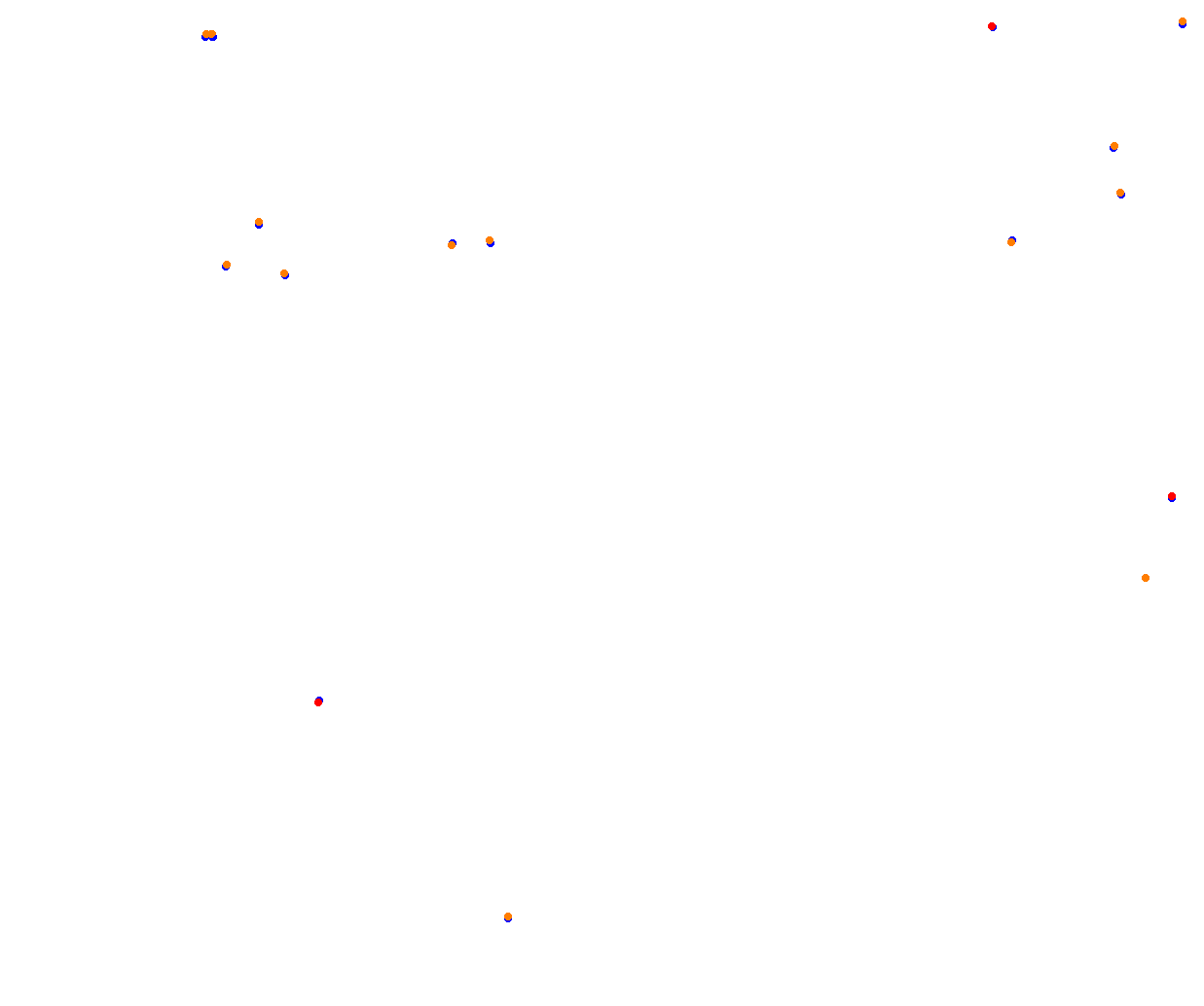 rt_sebring collisions