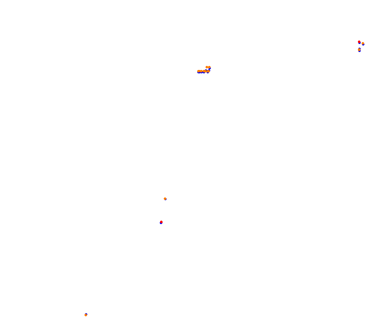 rt_sebring collisions