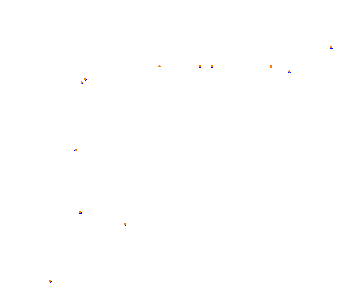 rt_sebring collisions