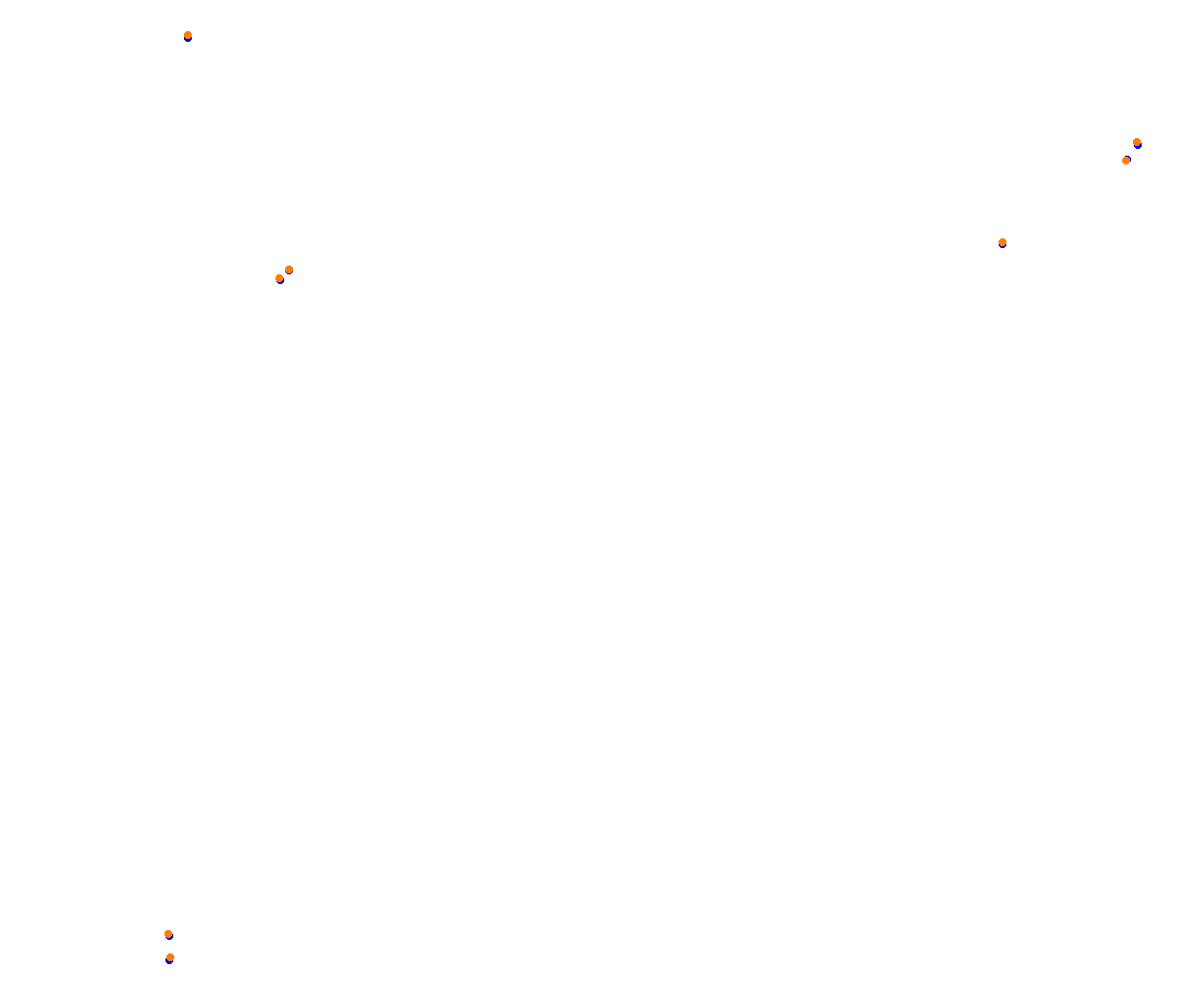 rt_sebring collisions