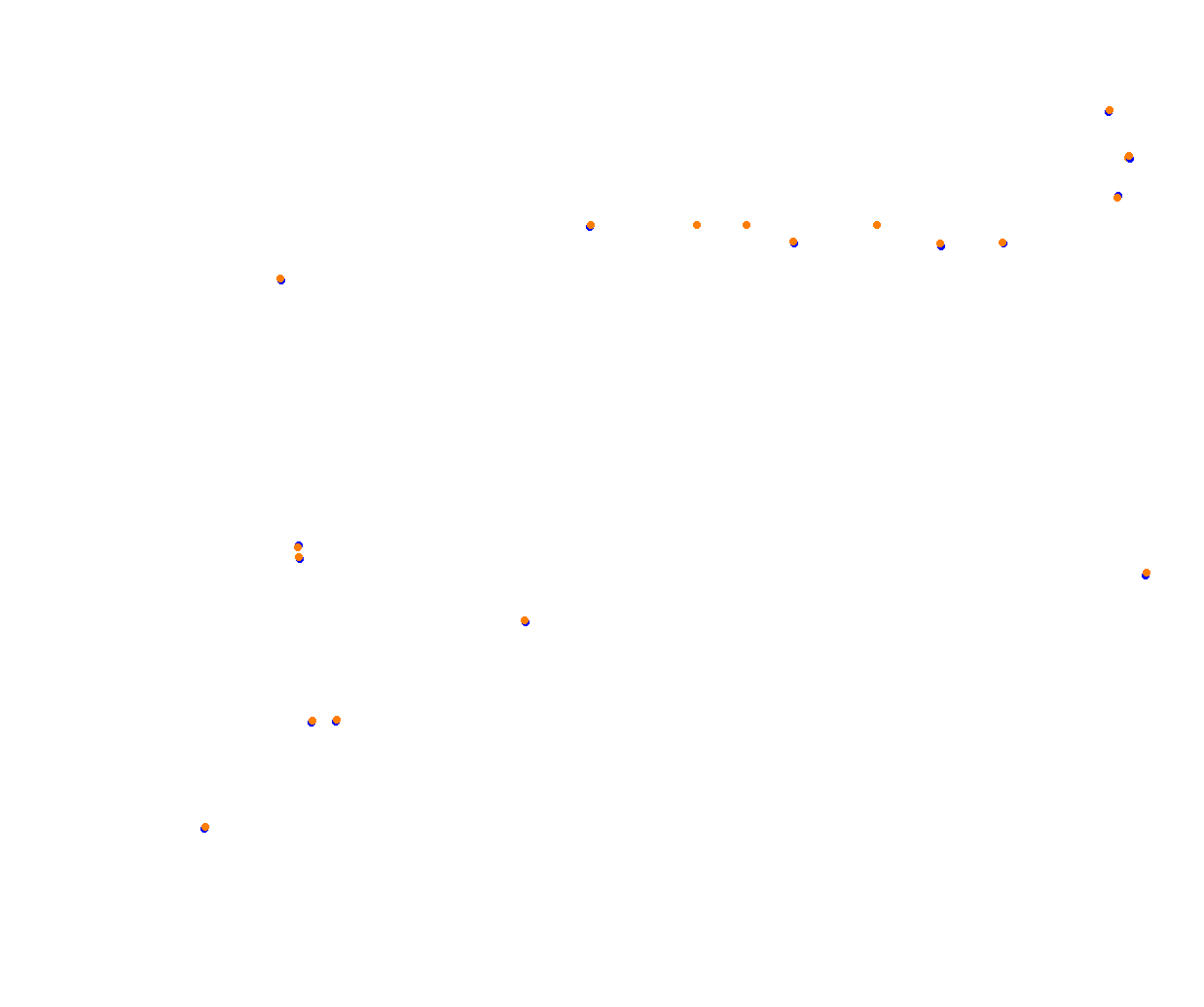 rt_sebring collisions