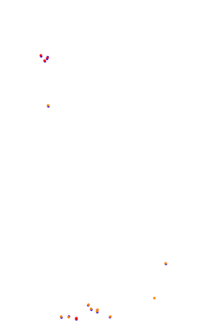 vhe_interlagos collisions