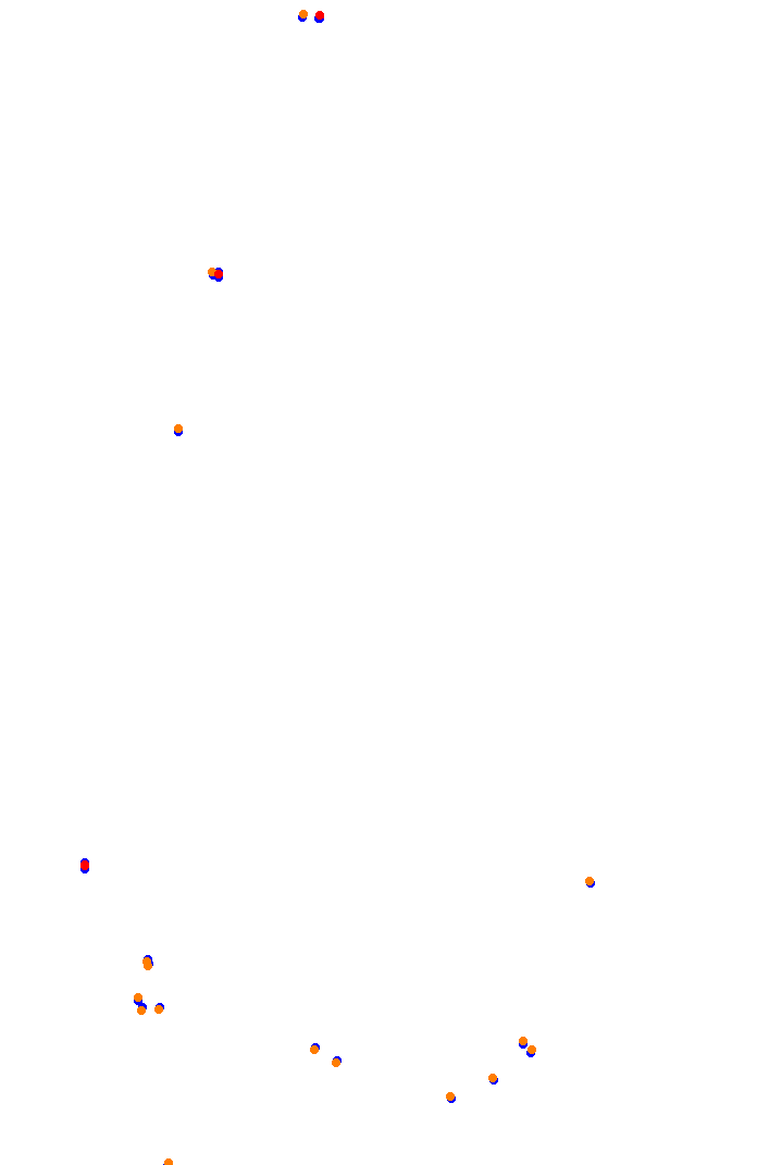 vhe_interlagos collisions