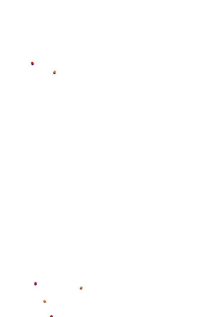 vhe_interlagos collisions