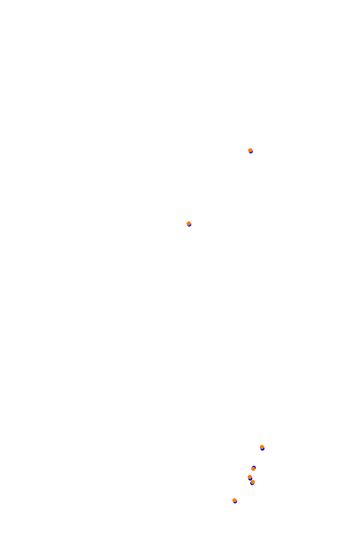 vhe_interlagos collisions