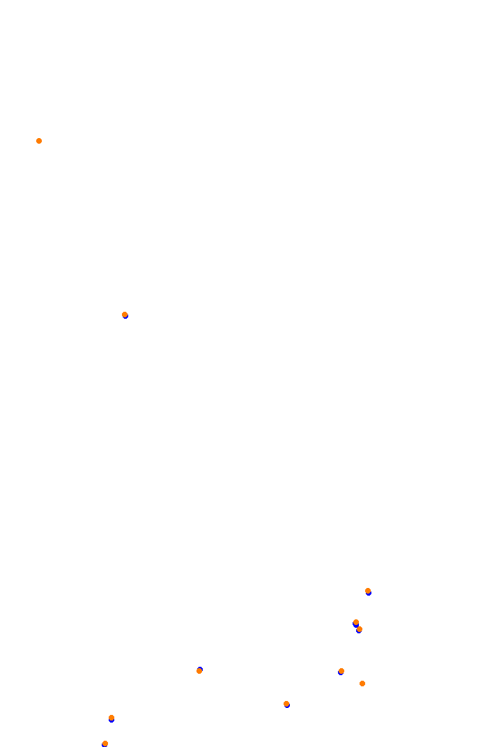 vhe_interlagos collisions