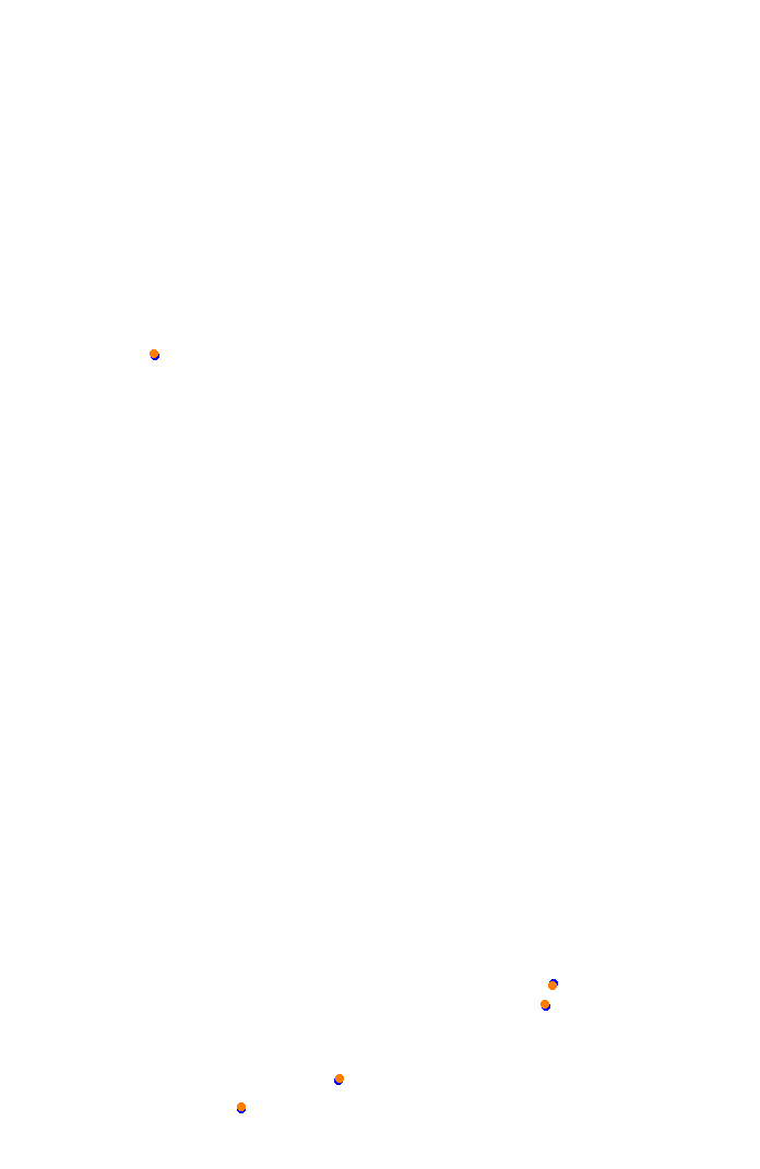 vhe_interlagos collisions