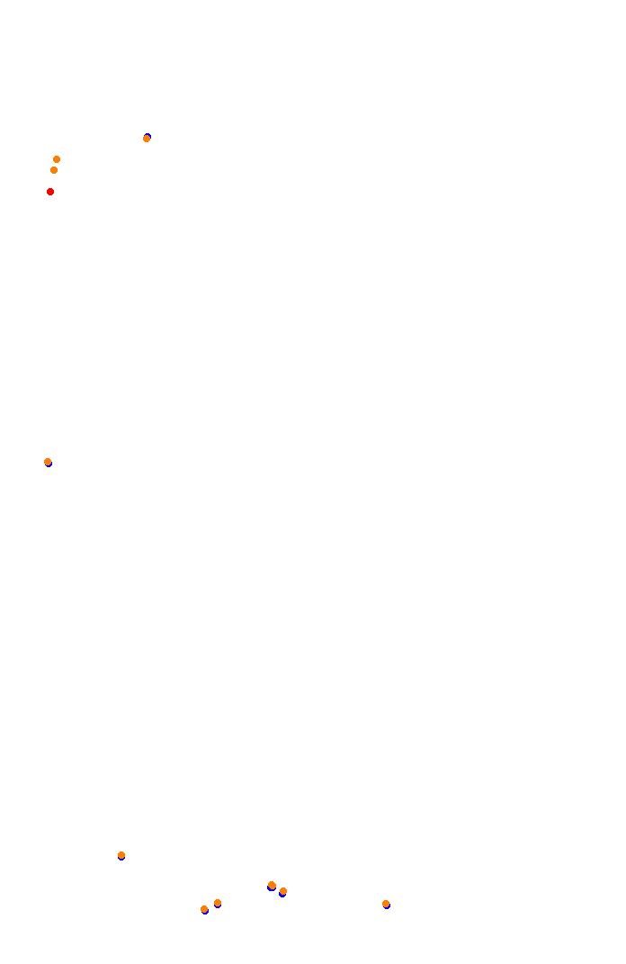 vhe_interlagos collisions