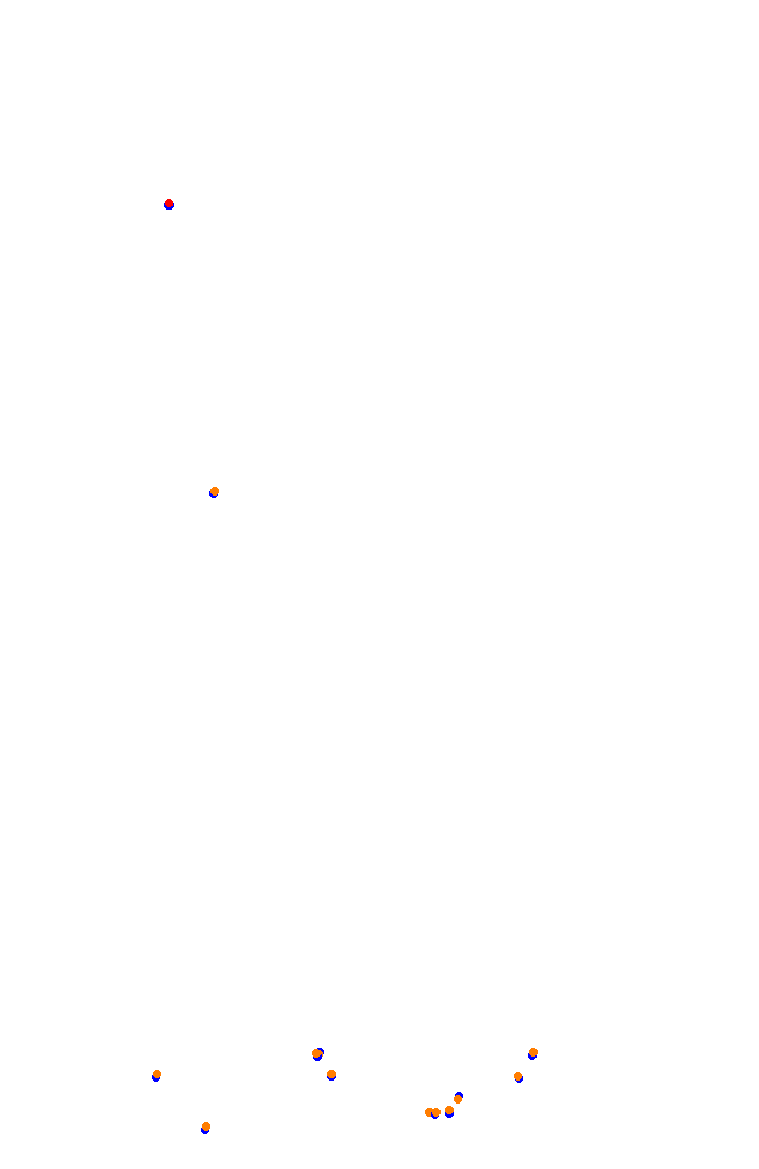 vhe_interlagos collisions