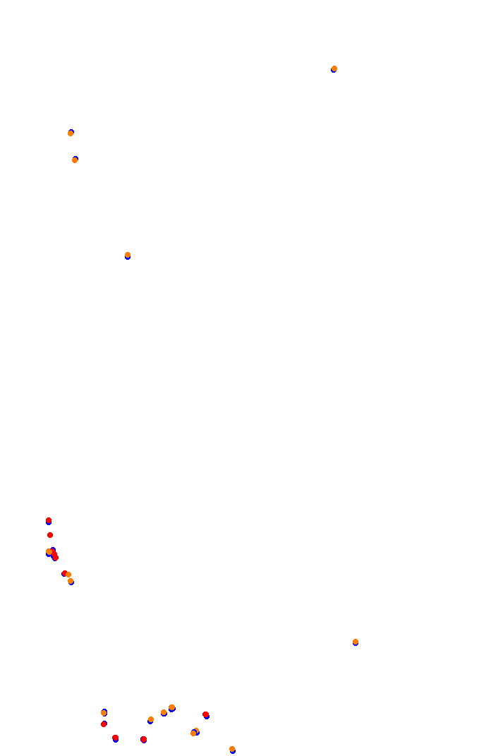 vhe_interlagos collisions