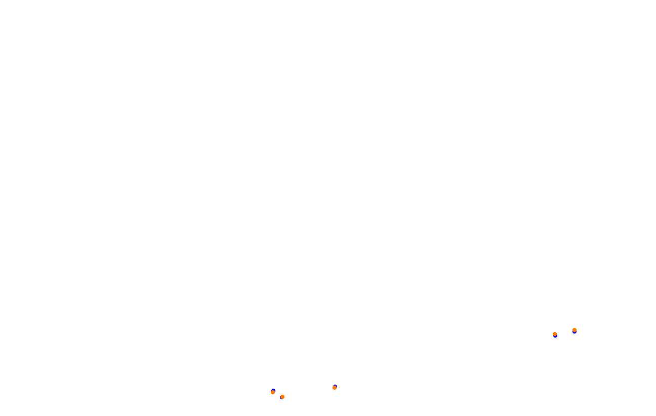 ks_red_bull_ring collisions