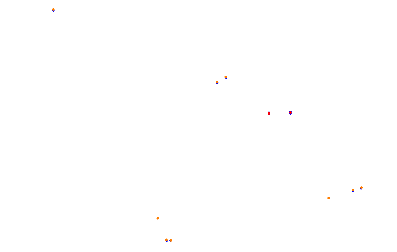 ks_red_bull_ring collisions