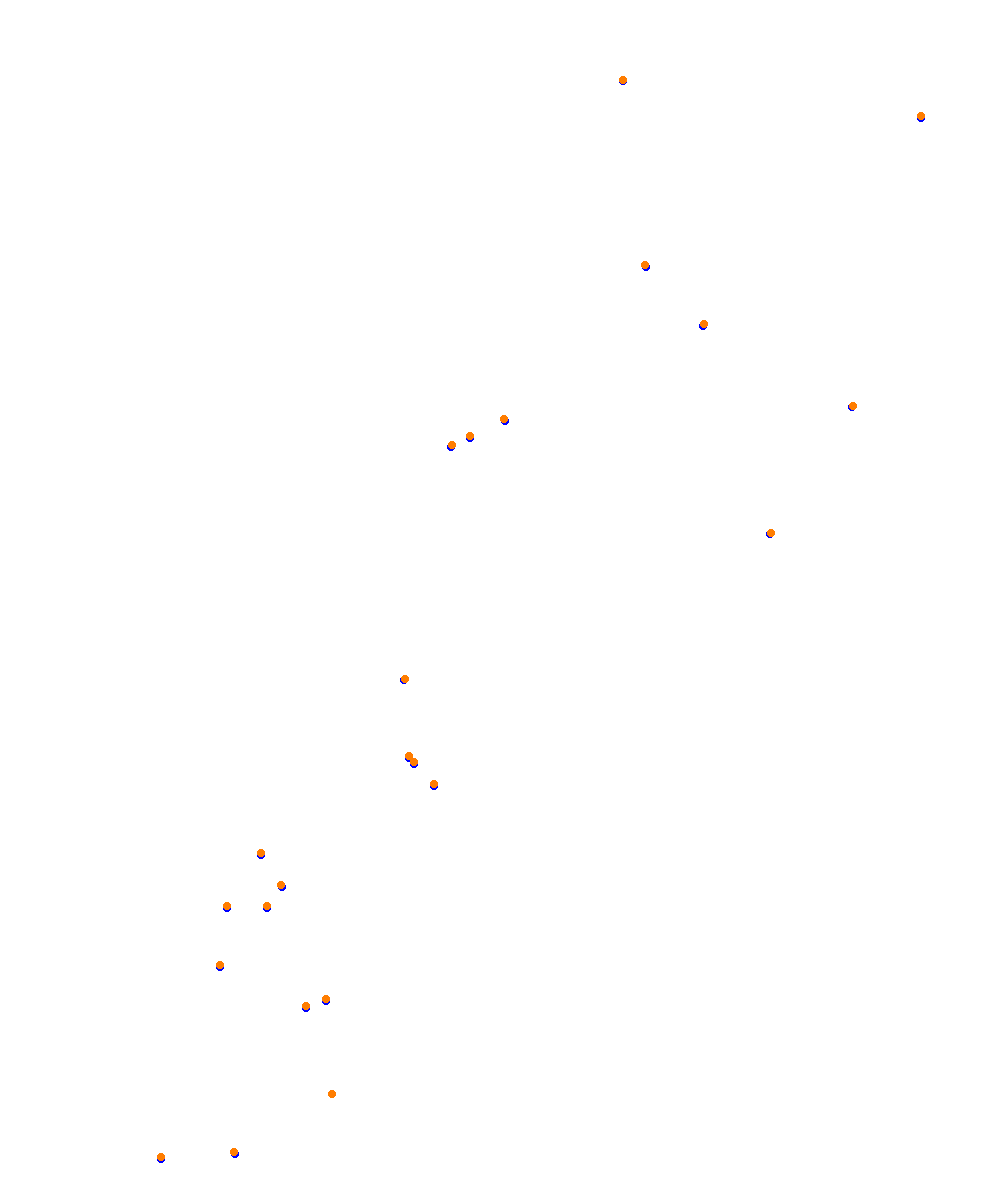 ks_barcelona collisions