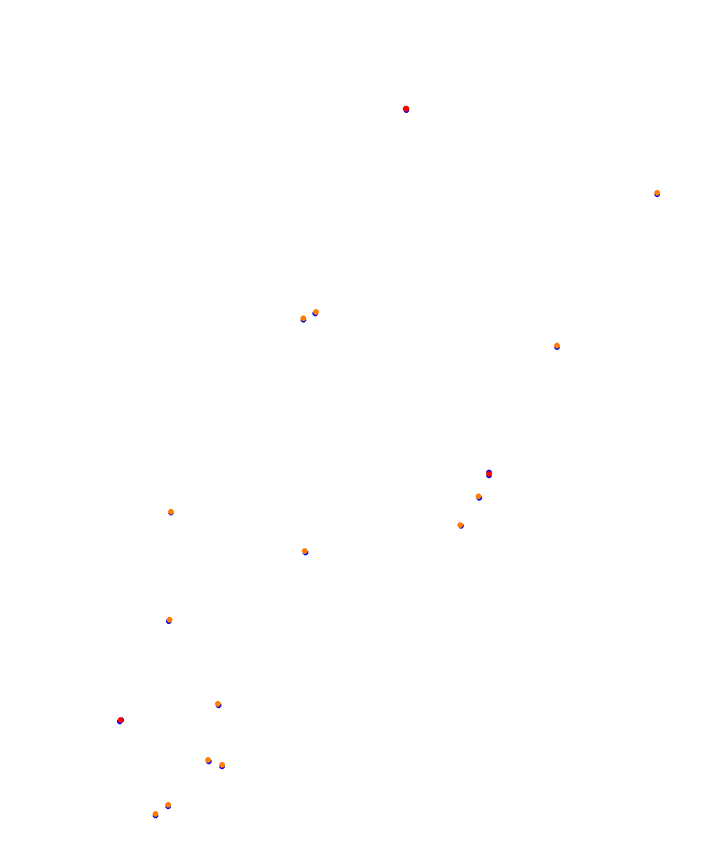 ks_barcelona collisions