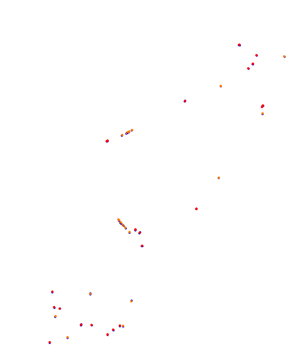 ks_barcelona collisions