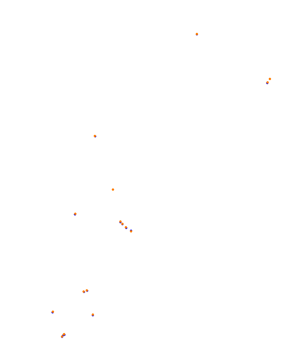 ks_barcelona collisions