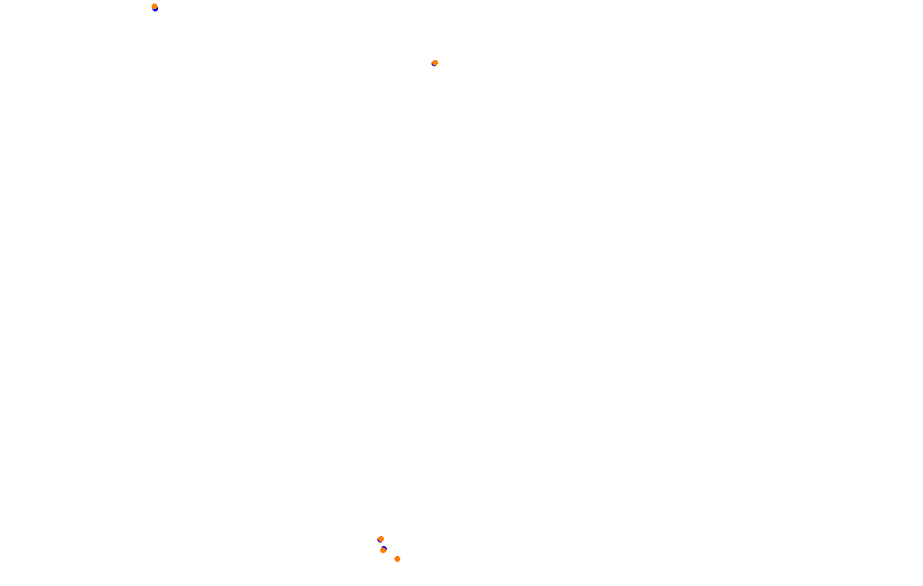 ks_red_bull_ring collisions