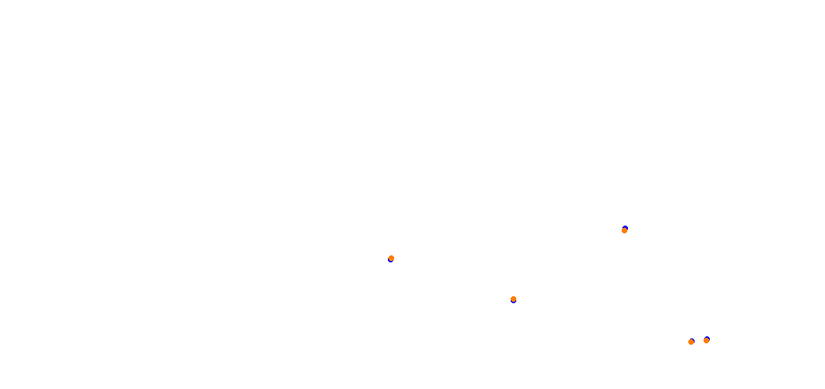 okayama collisions