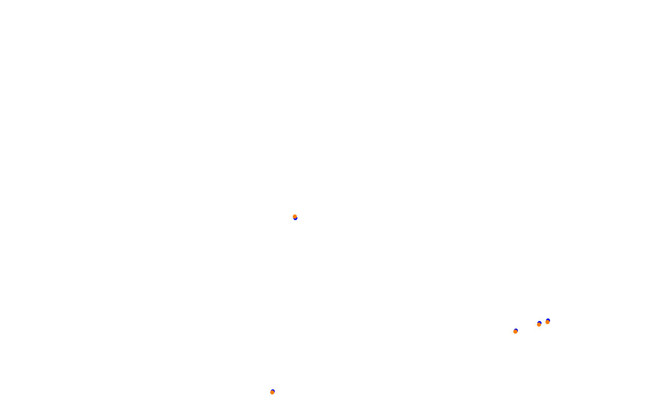 ks_red_bull_ring collisions