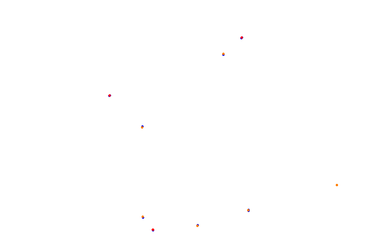 ks_red_bull_ring collisions