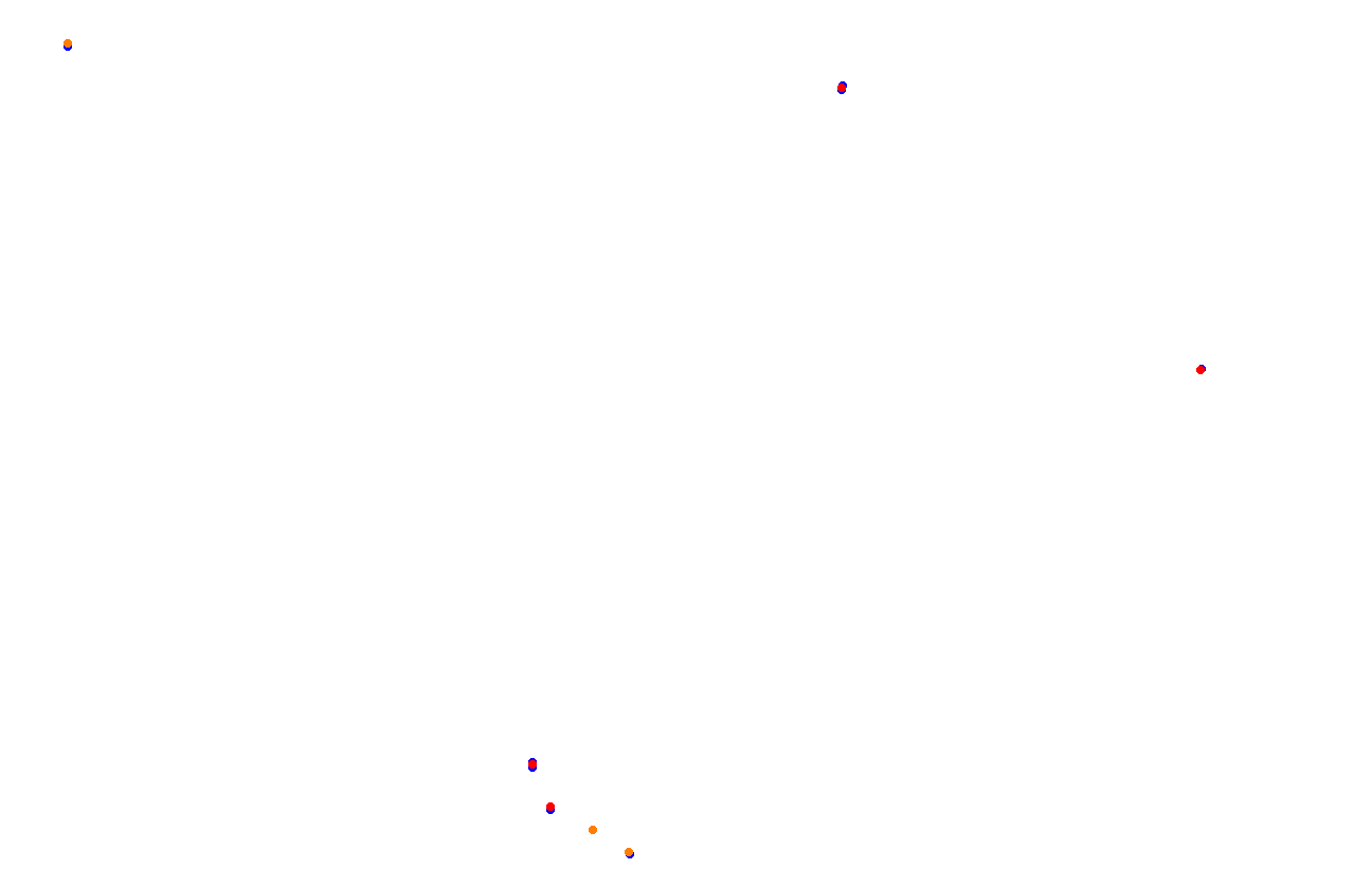 ks_red_bull_ring collisions