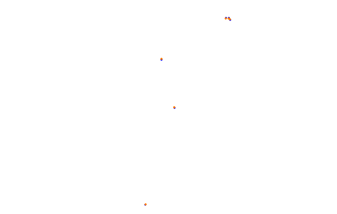 ks_red_bull_ring collisions