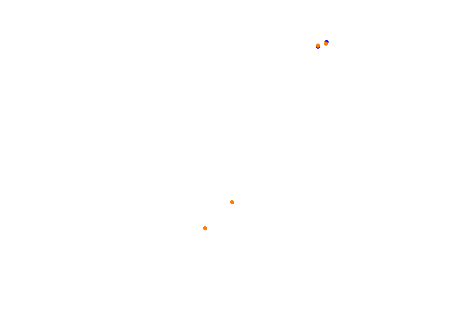 rt_misano collisions