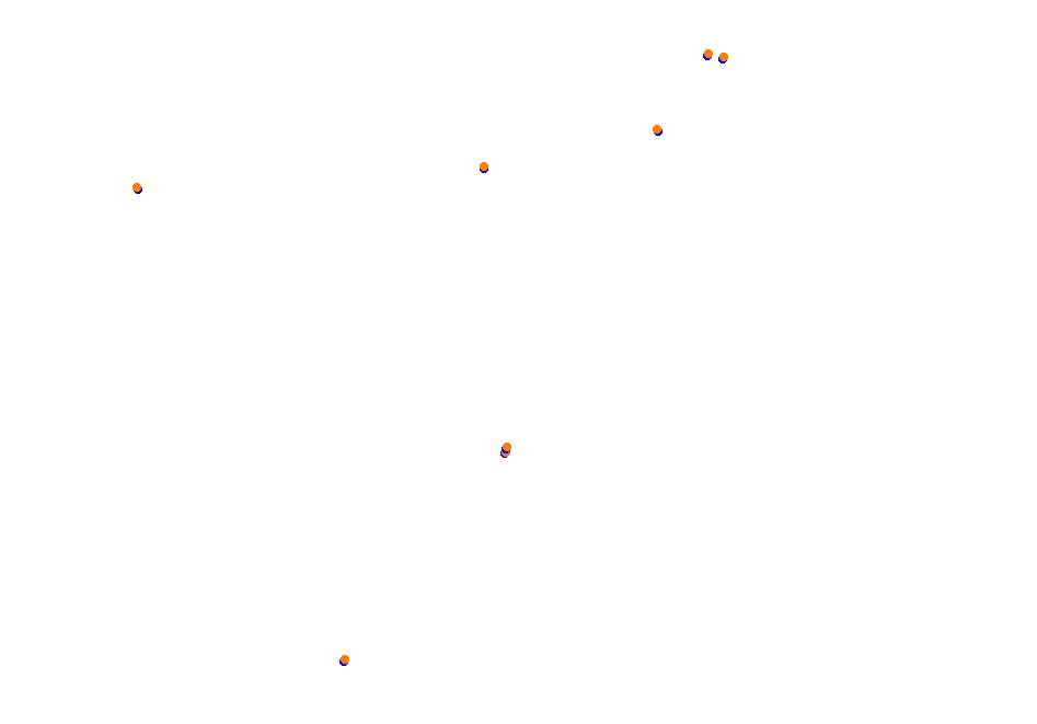 rt_misano collisions