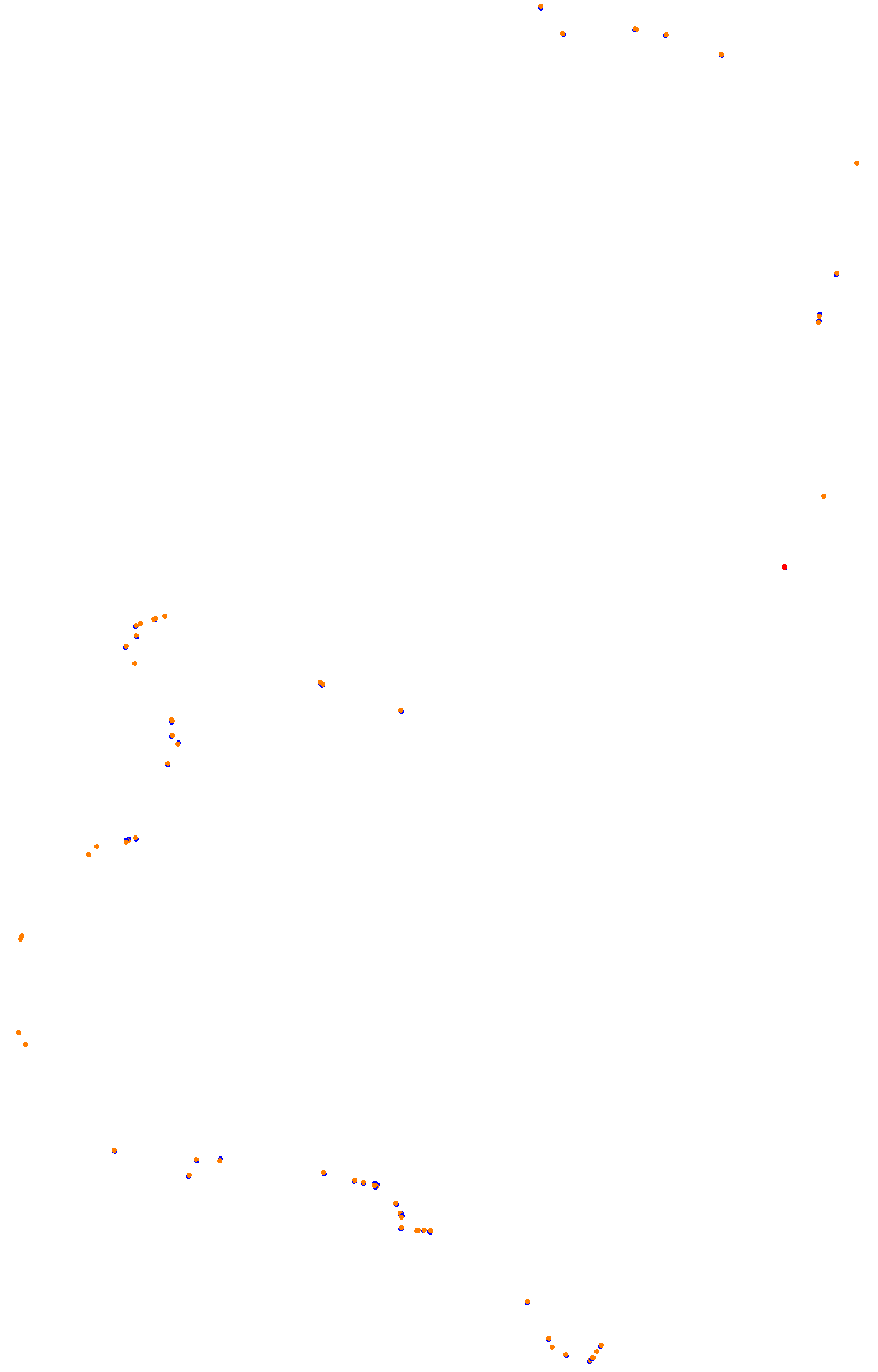 rt_bathurst collisions