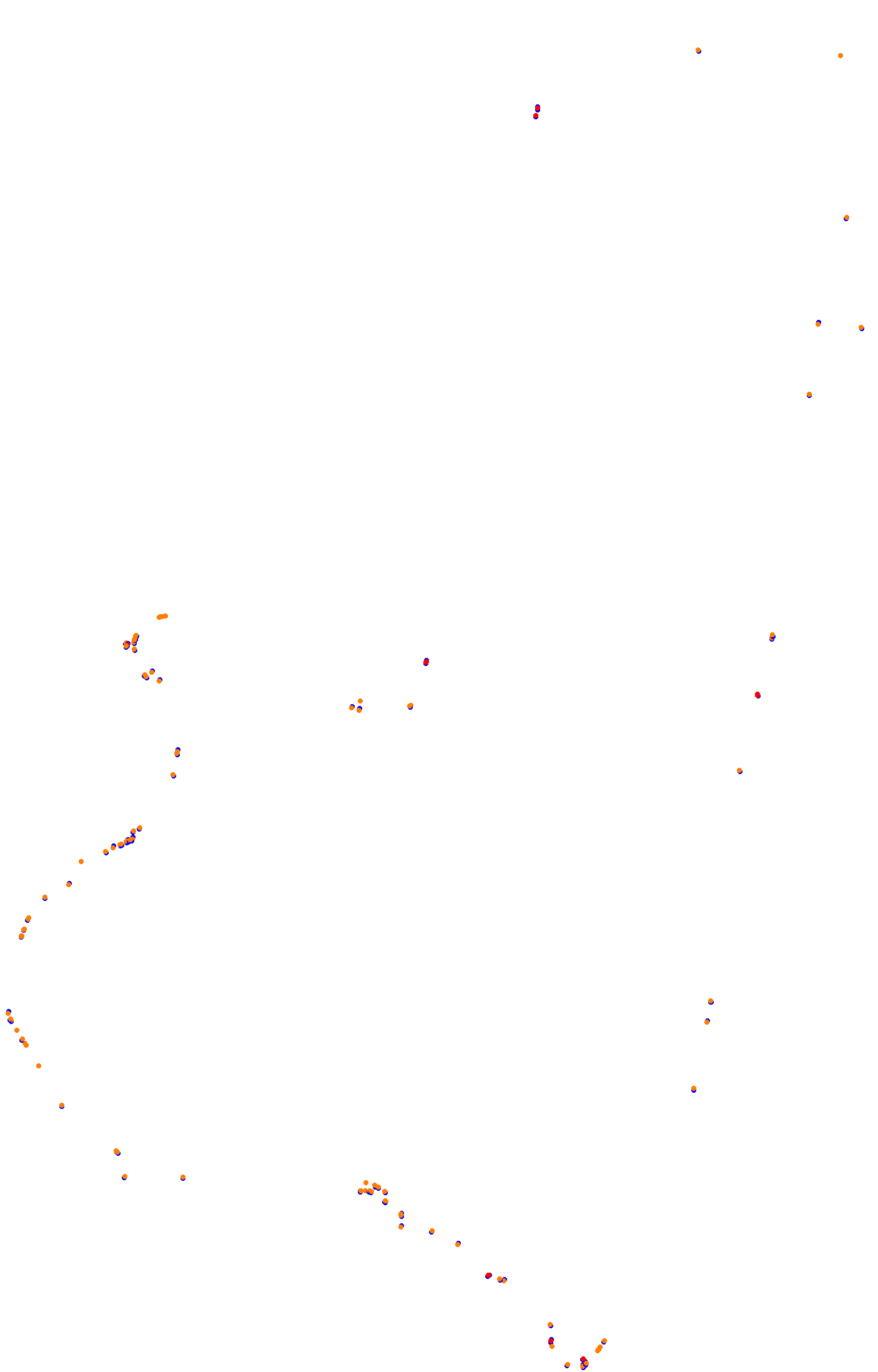 rt_bathurst collisions