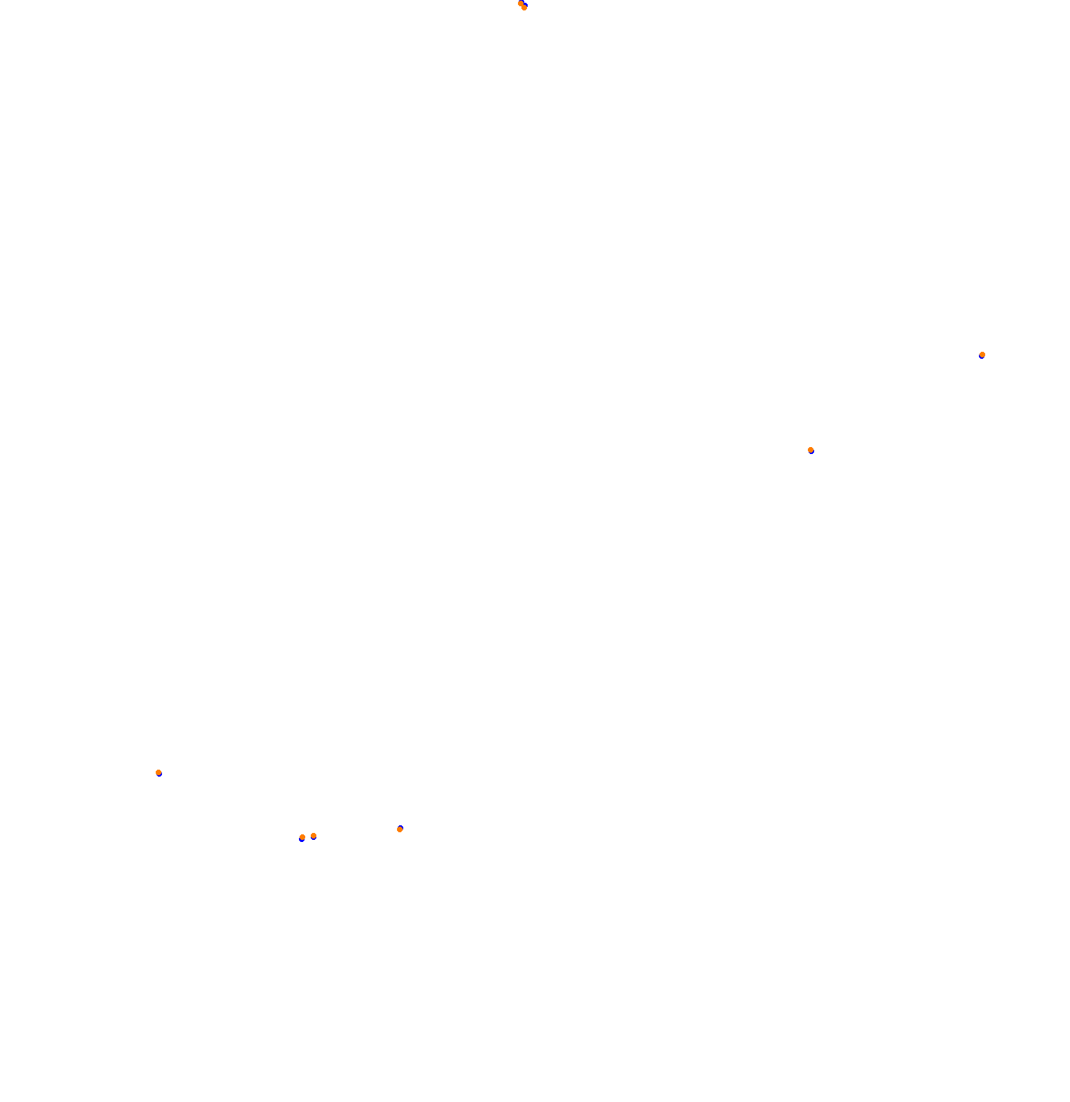 ks_nordschleife collisions