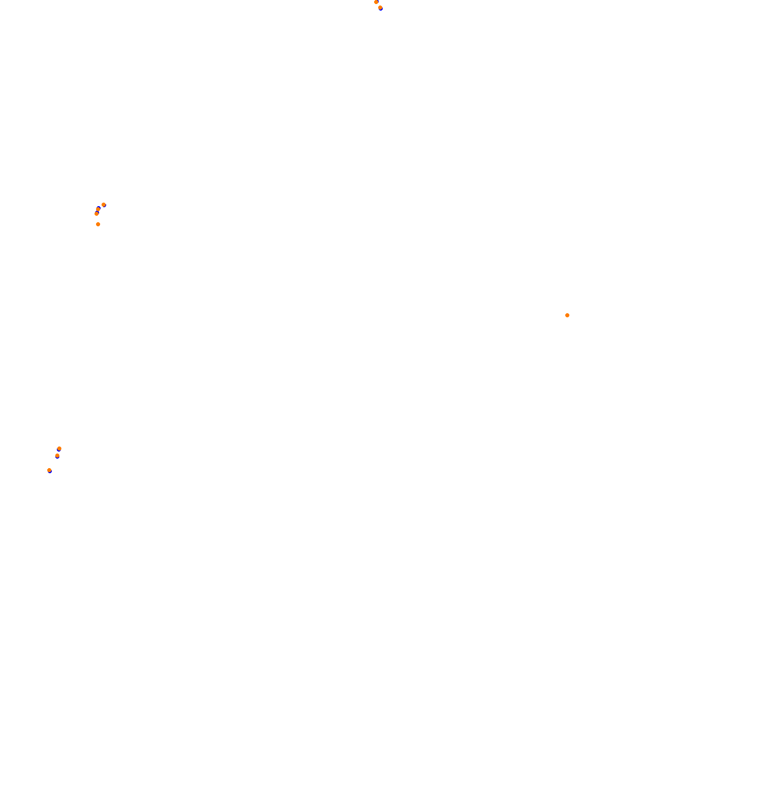 ks_nordschleife collisions