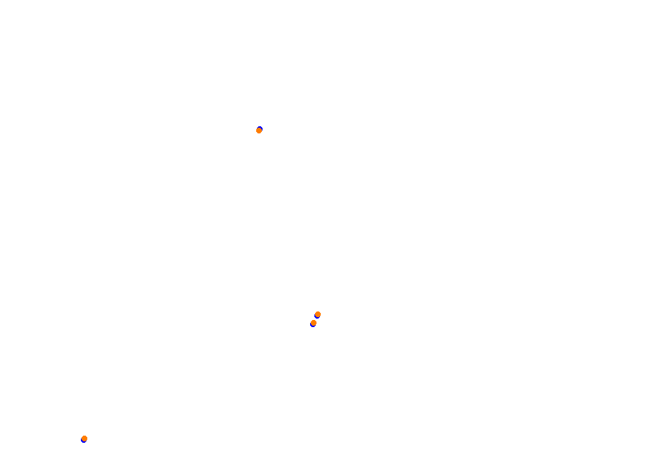 rt_misano collisions