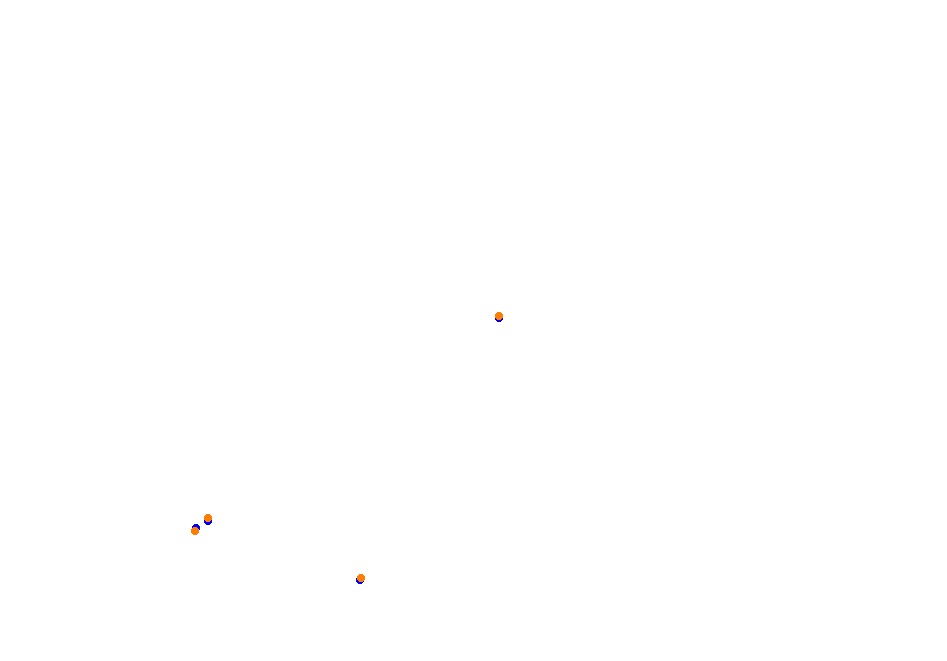 rt_misano collisions