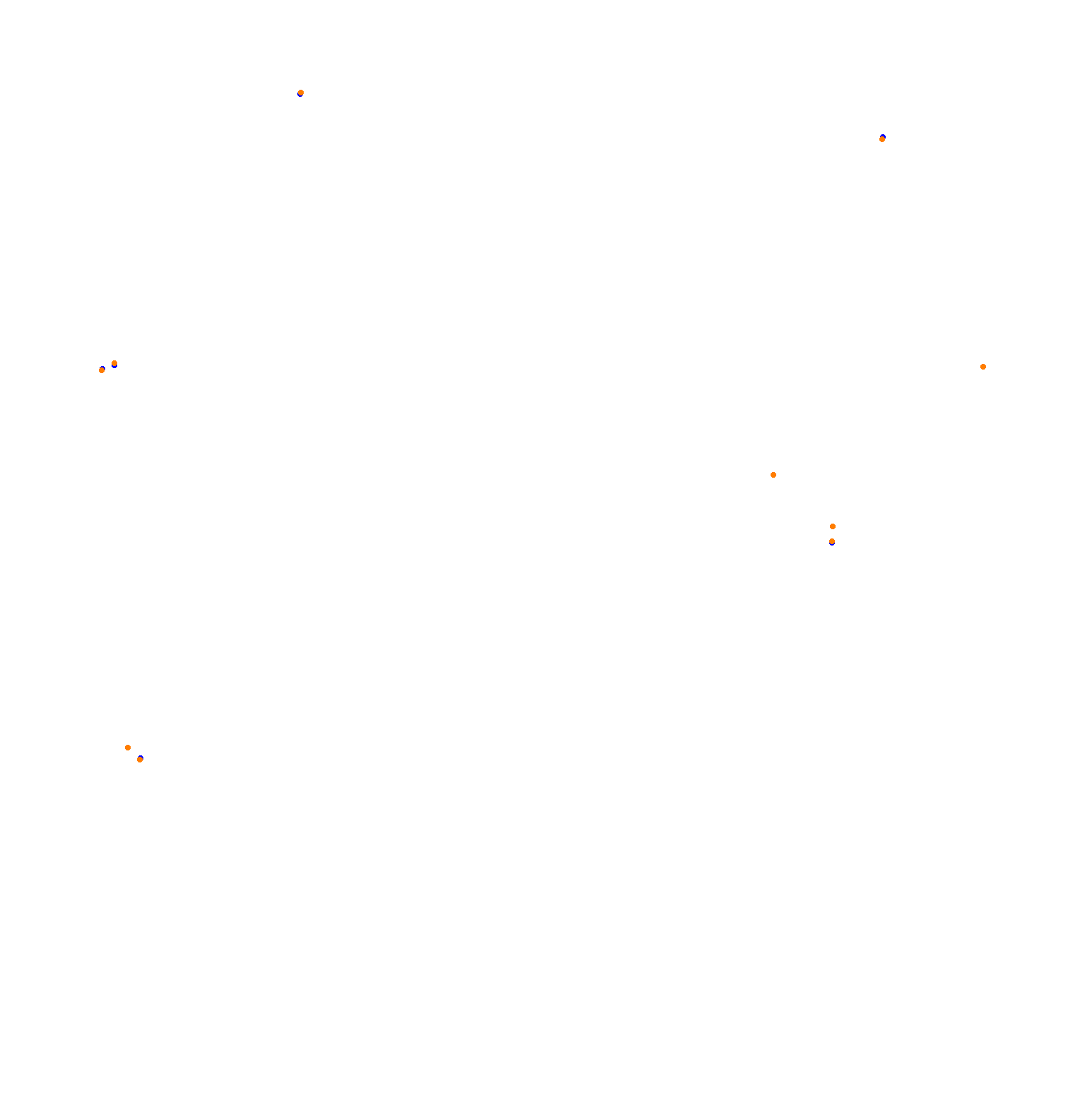 ks_nordschleife collisions