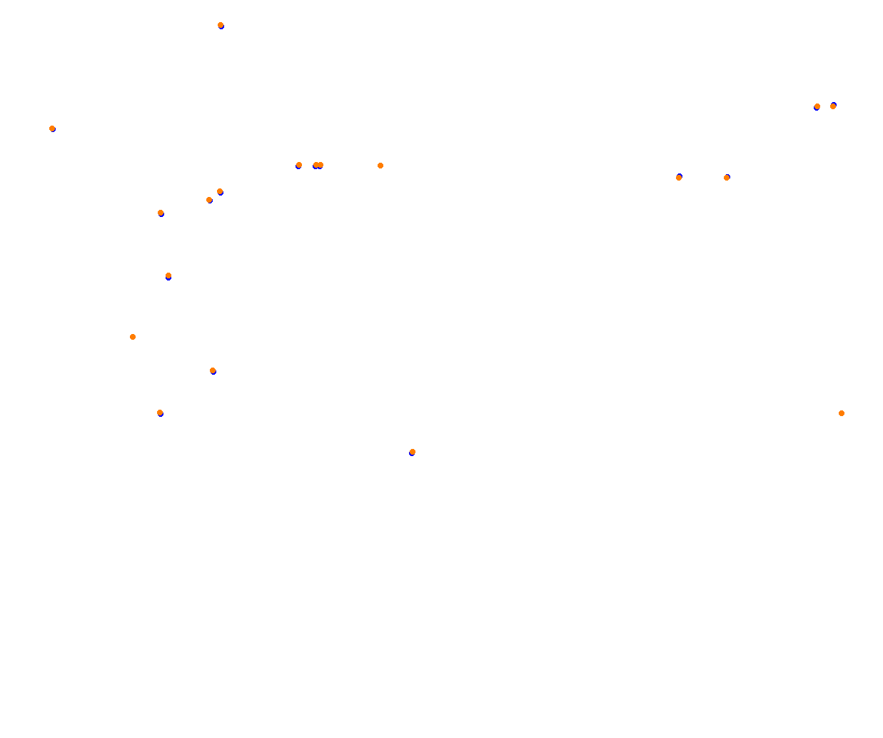 rt_sebring collisions