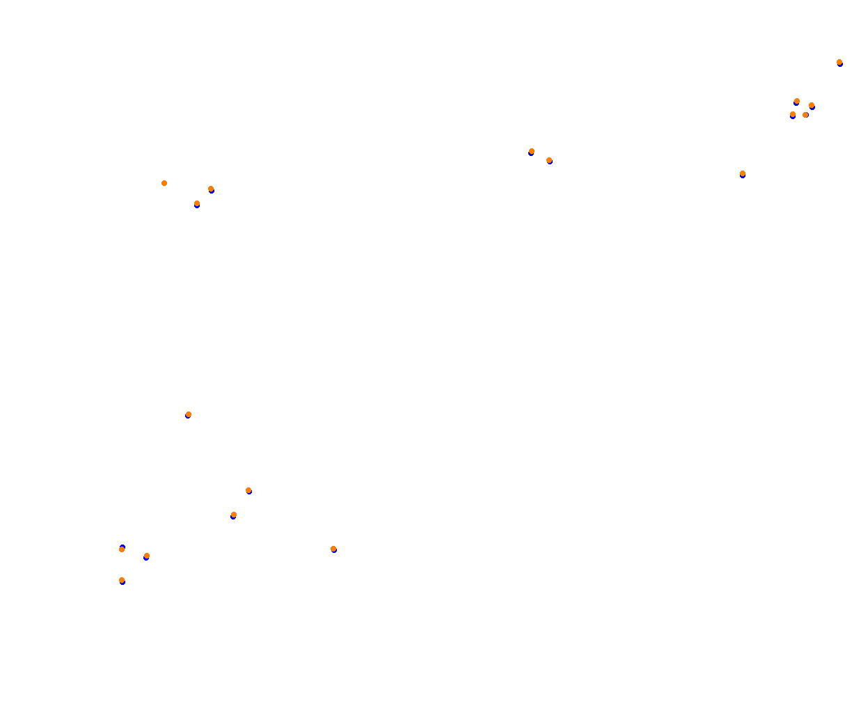 rt_sebring collisions