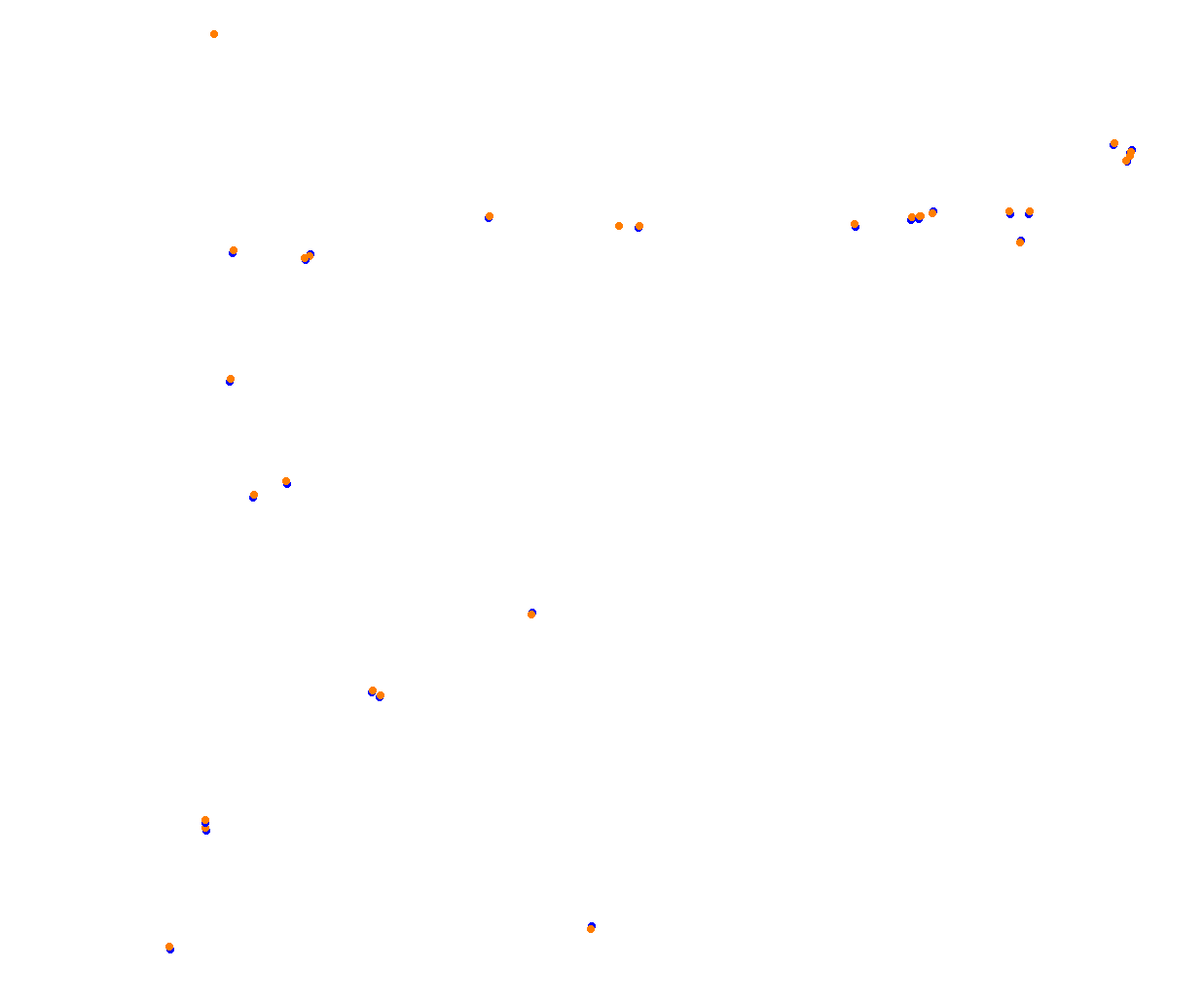 rt_sebring collisions