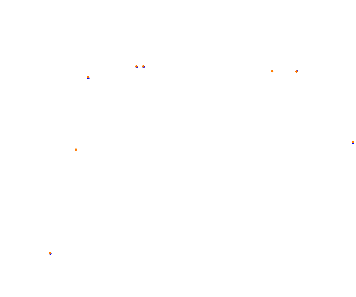 rt_sebring collisions