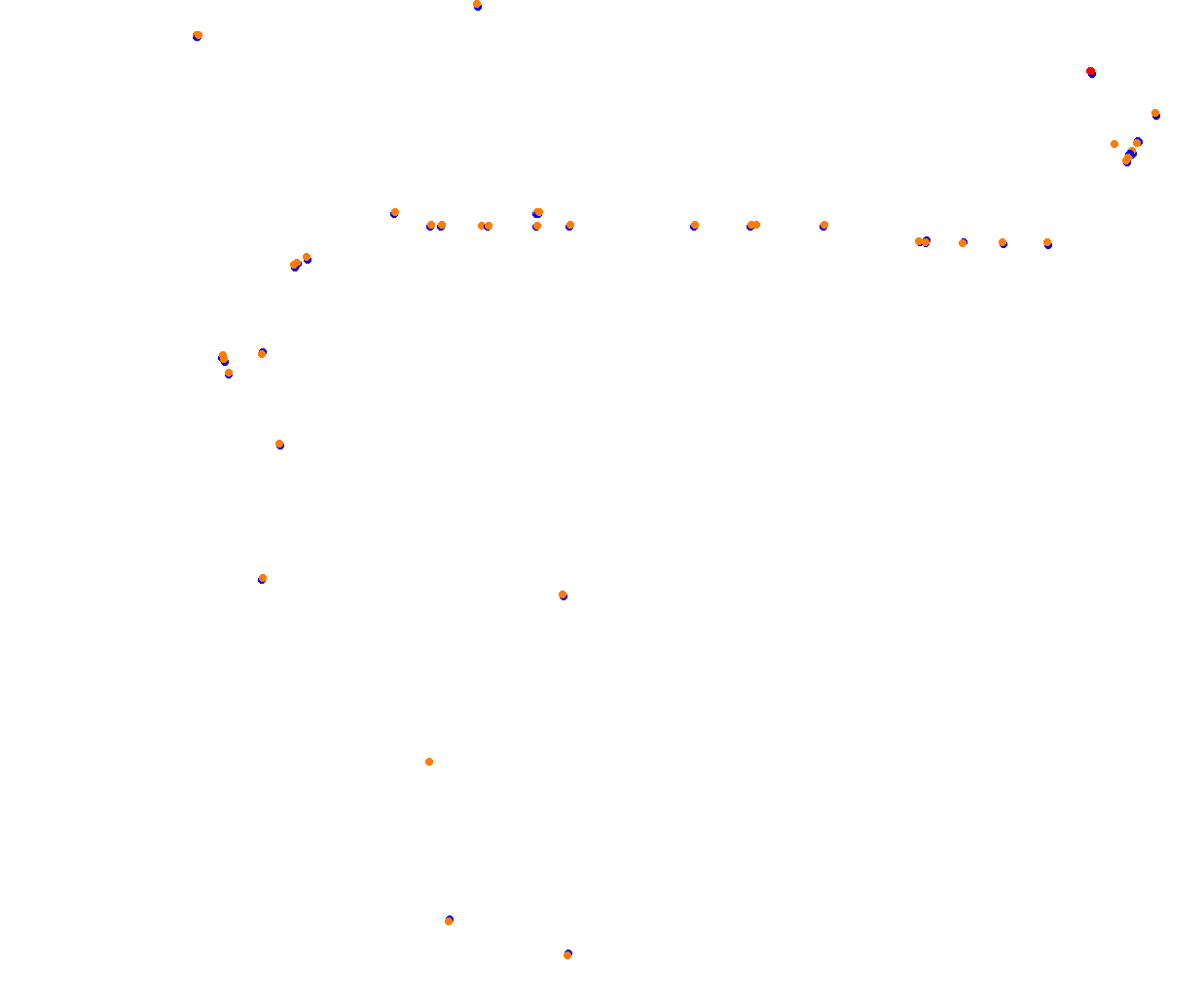 rt_sebring collisions