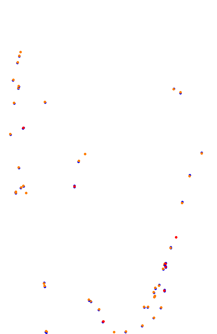 vhe_interlagos collisions